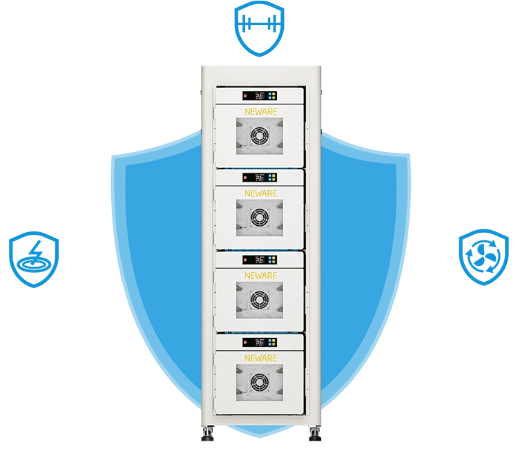 NEWARE-4 Temperature Zone All-in-One battery tester has safety protection features such as Power-Down Data Protection, Short Circuit protection, and Abnormal Monitoring of Circulating Fan Operation