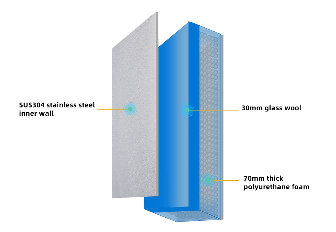 NEWARE-WGDW  Temperature Test Chamber-Battery tester,The exterior wall material is made of high-quality cold-pressed steel plate, and the insulation structure consists of a 100mm insulation layer composed of rigid polyurethane foam and glass wool