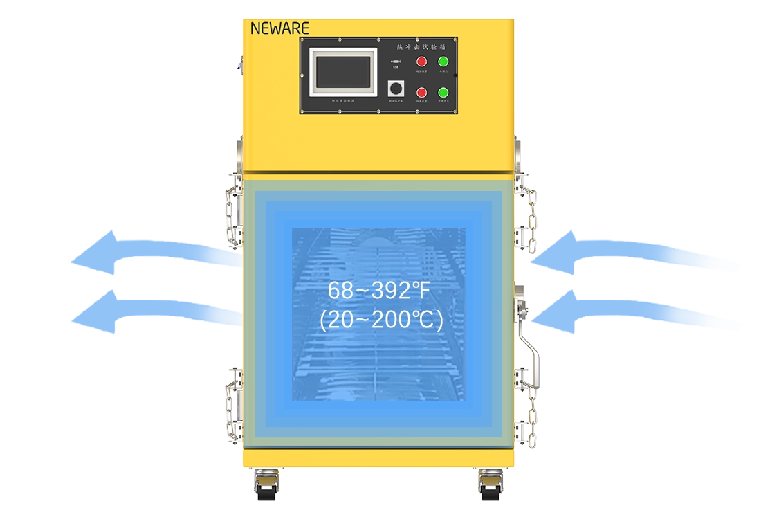 NEWARE-Battery Test Equipment-Thermal Abuse Test 6009C