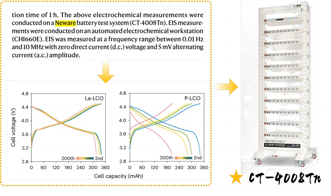 The NEWARE-CT-4008Tn-battery tester helps study and test dQdV differential capacity curves