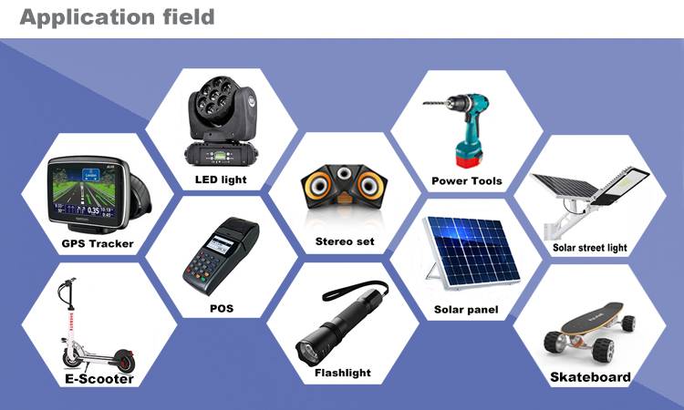 18650 batteries applications