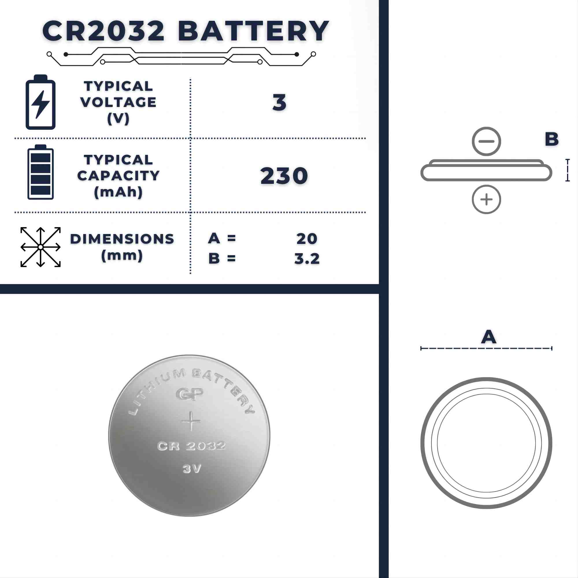 CR2032-battery-size-voltage-capacity