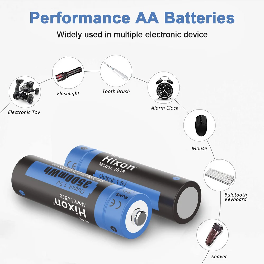 Applications of AA Lithium batteries