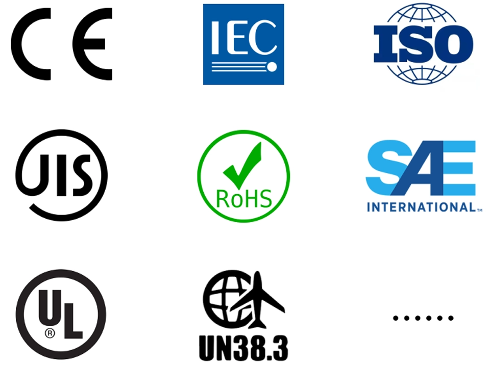 Protecting Cell Phone Battery Testing to International Standards