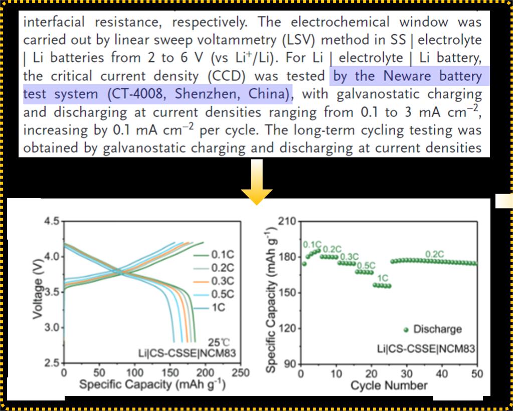 research article with NEWARE