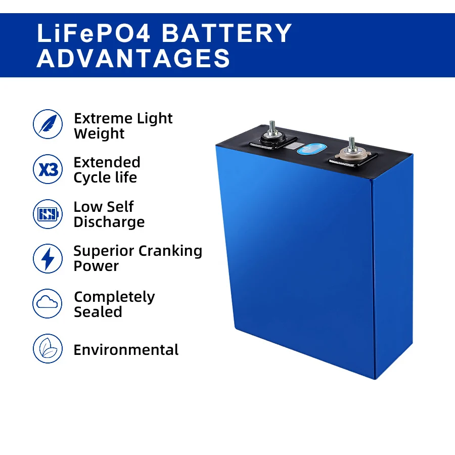 Advantages of LiFePO4 battery