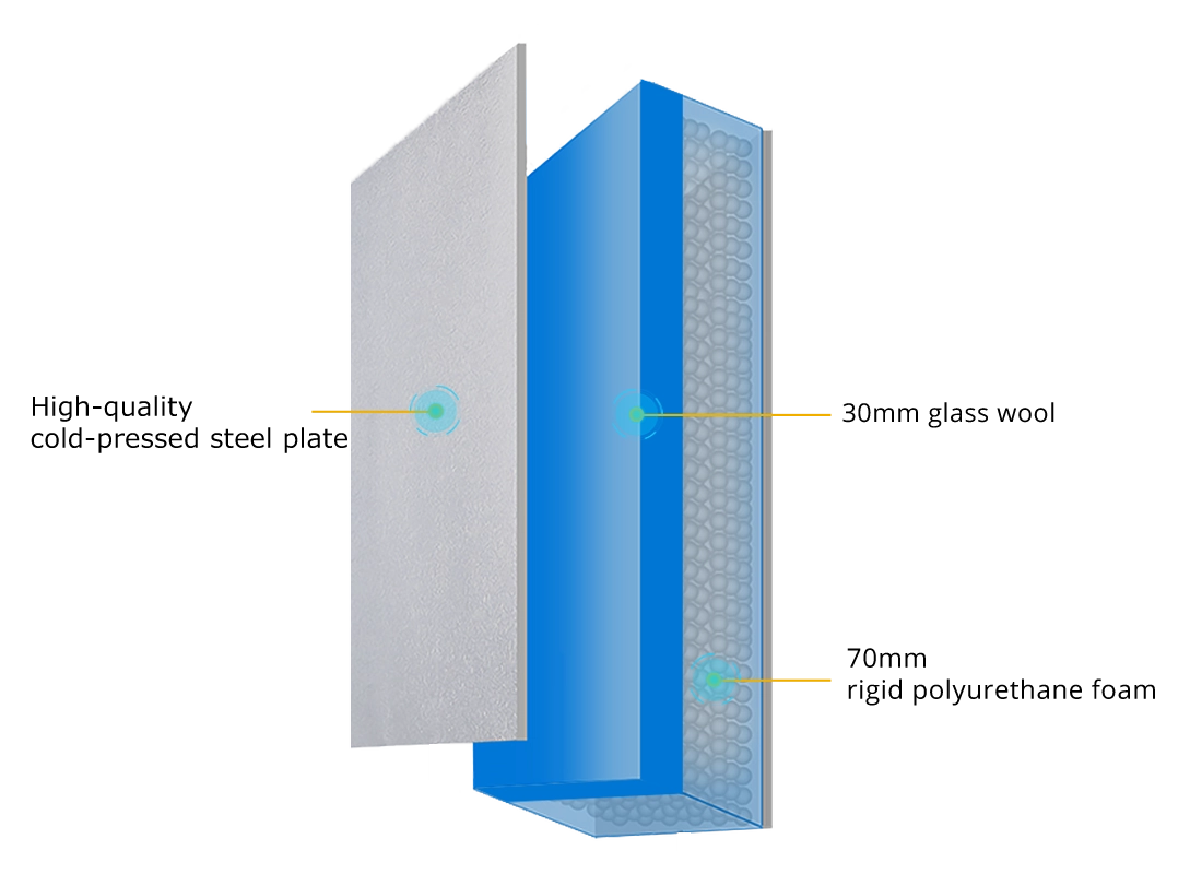 high quality cold pressed steel plate,30mm glass wool and 70mm rigid polyurethane foam