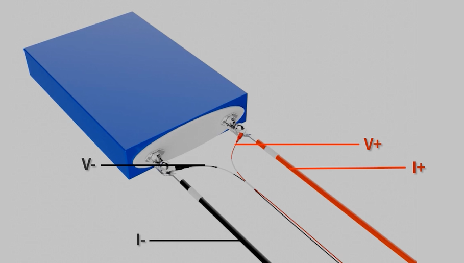 Connect the voltage and current wires