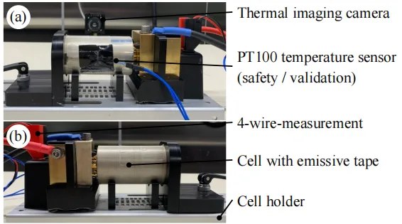 Overview of Electrochemical Performance Testing Equipment