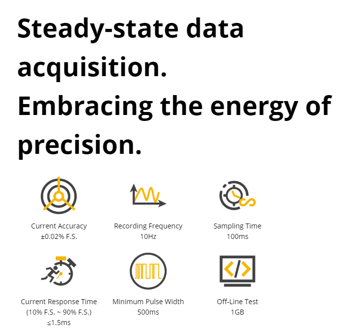 Accurate data acquisition for NEWARE battery test equipment