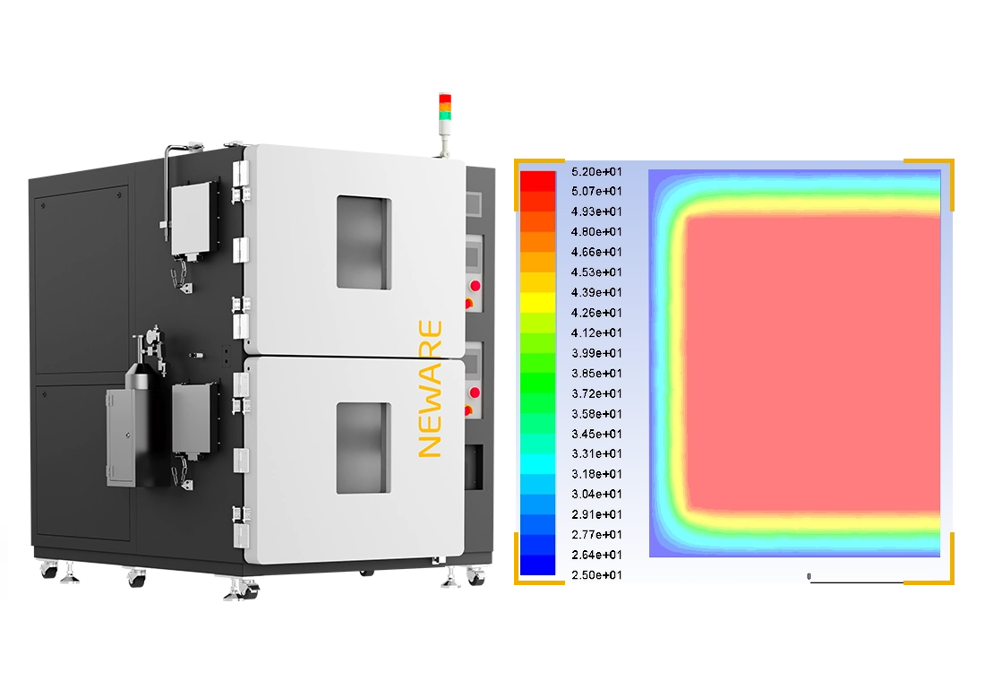 NEWARE power cell all-in-one battery tester .The exterior wall material is made of high-quality cold-pressed steel plate, and the insulation structure consists of a 100mm insulation layer composed of rigid polyurethane foam and glass wool. This insulation layer effectively isolates the internal and external environments, preventing heat exchange and keeping temperature fluctuations within the range of ≤1.8℉ (1℃)