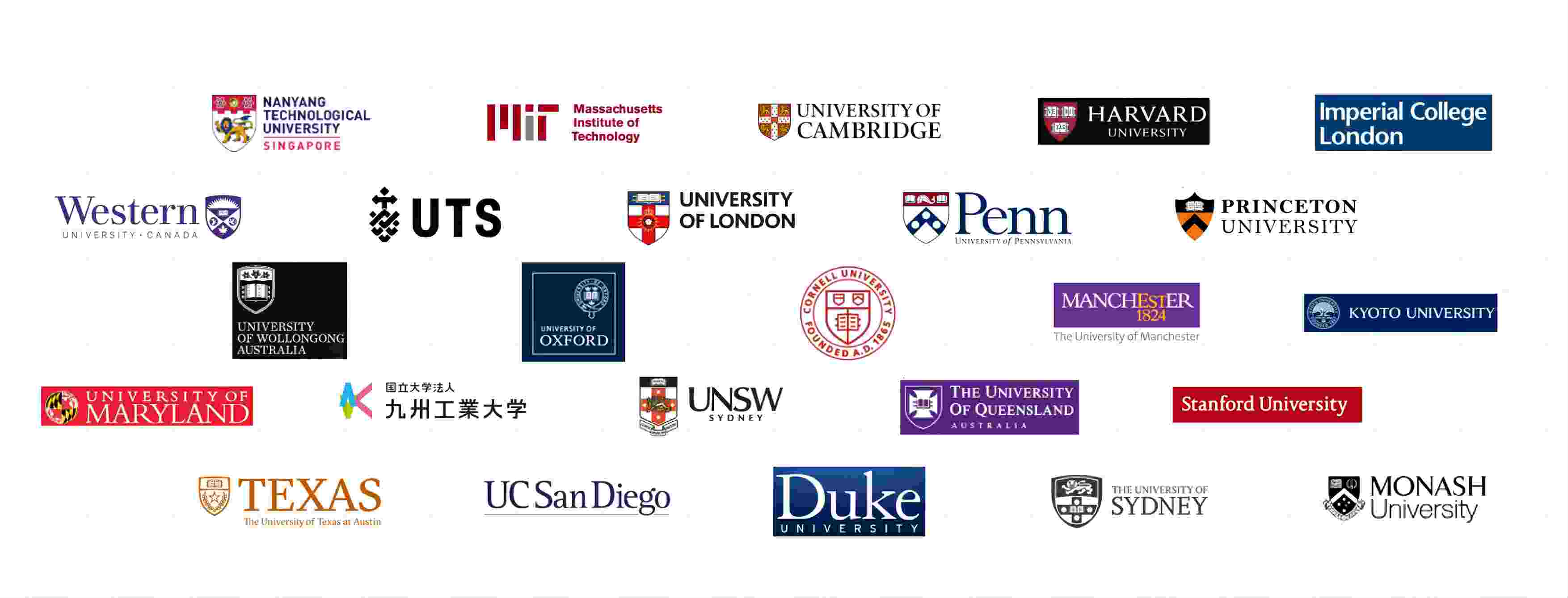 Universities Partnered with NEWARE