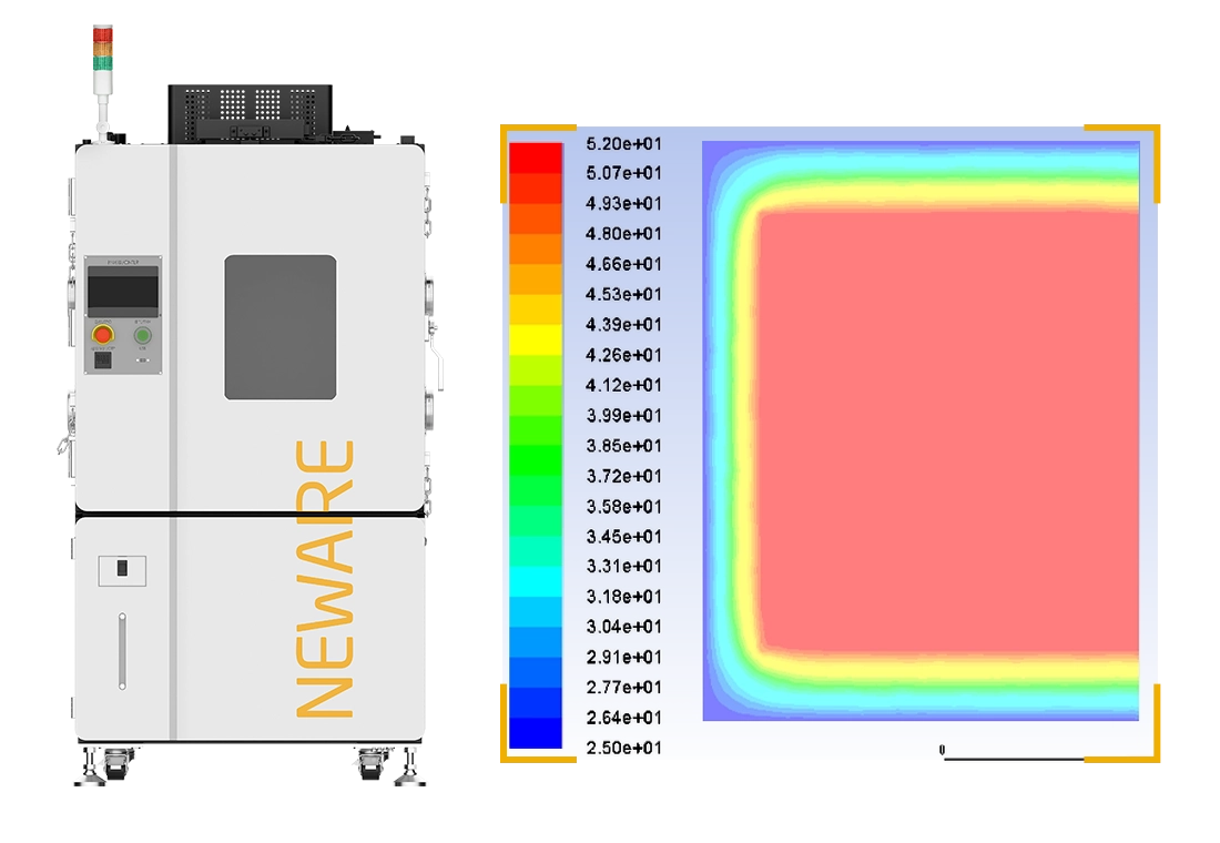 NEWARE-WGDW  Temperature Test Chamber-Battery tester,high-quality insulation materials are employed to efficiently stabilize the thermal environment