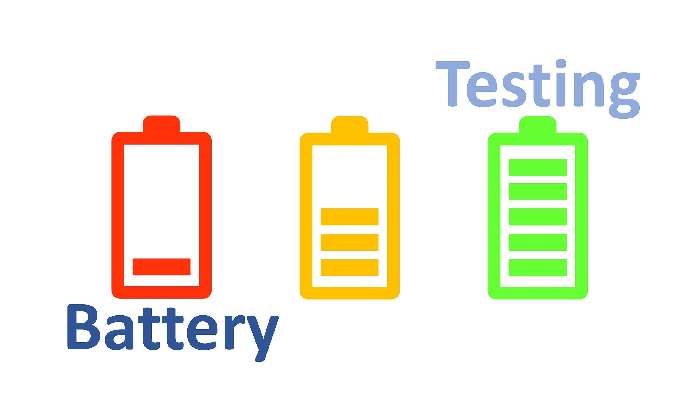 battery testing