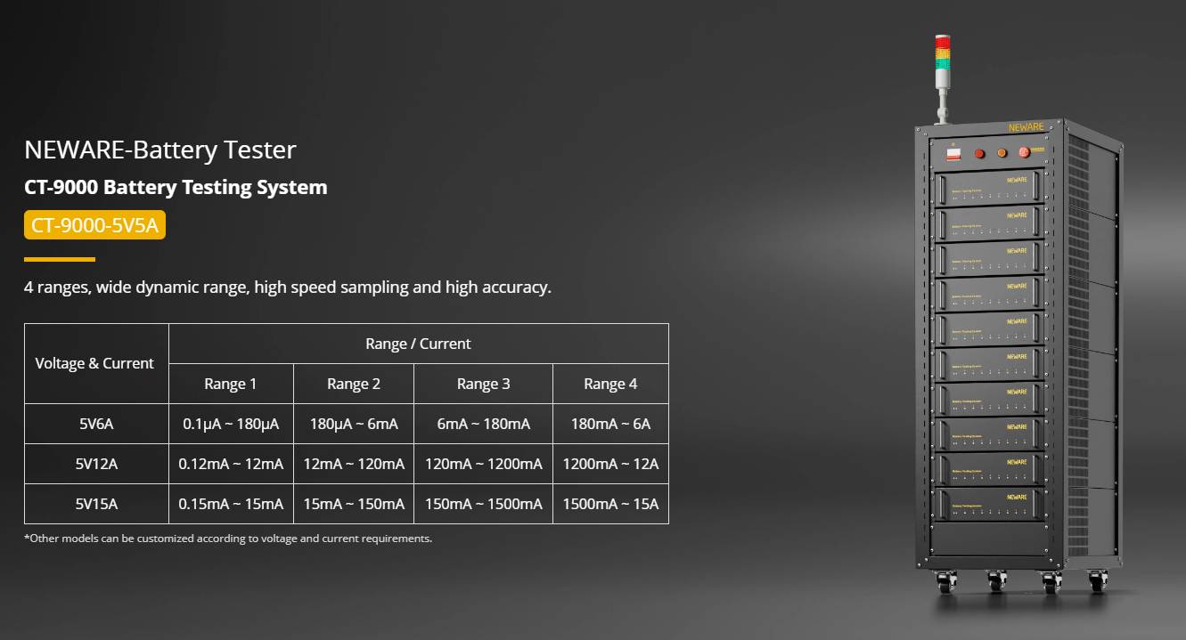 NEWARE CT-9000-5V5A Battery Testing System