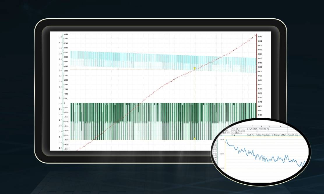 High precision sampling and data recording frequency