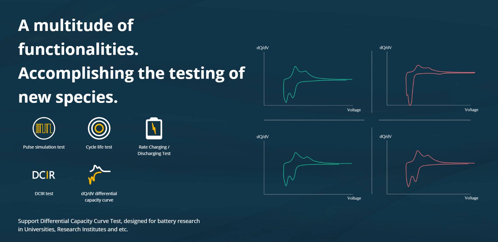 Battery test equipment supports multiple battery test modes