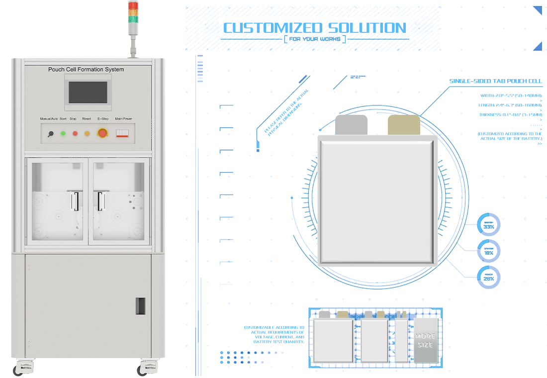 High Temperature Pressure Formation Machine - Pouch Cells Automated Production and Testing Equipment, compatible with multiple battery sizes