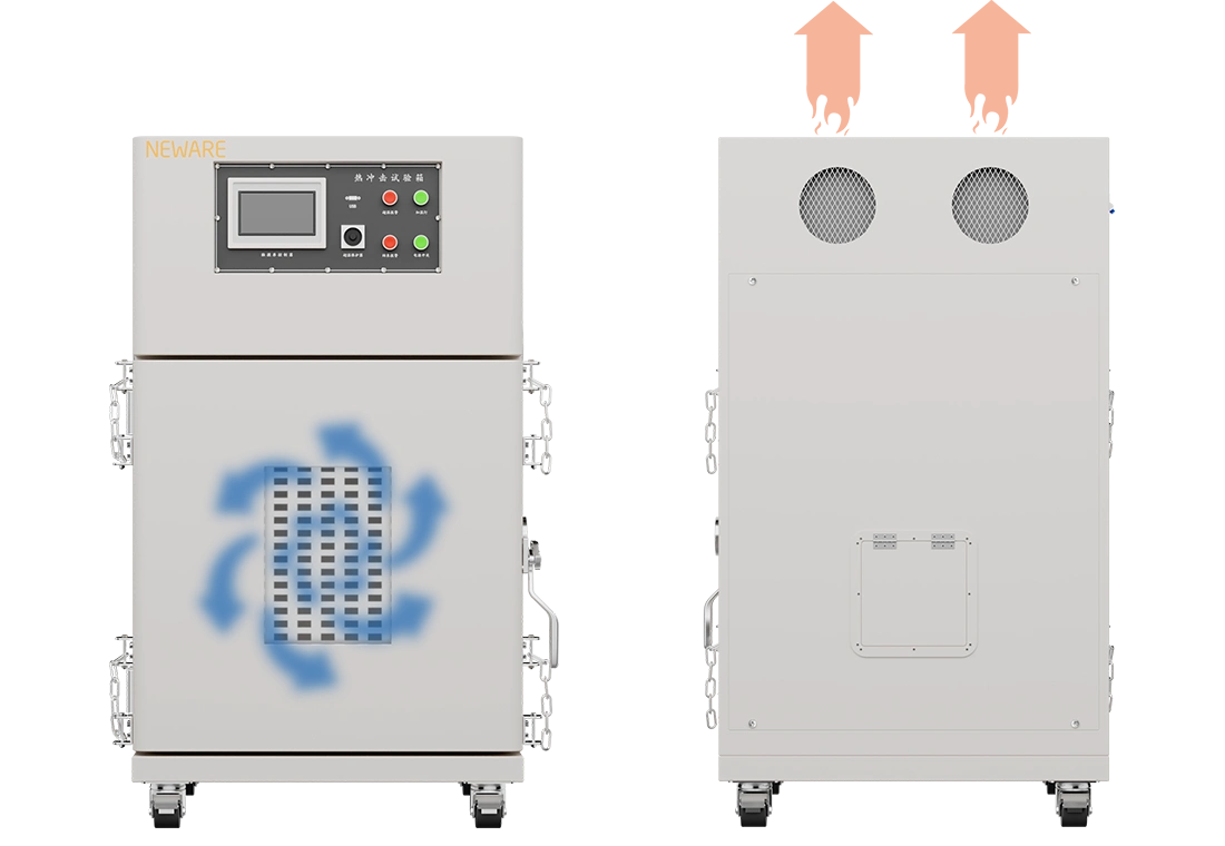 Thermal Abuse Test 6009C044