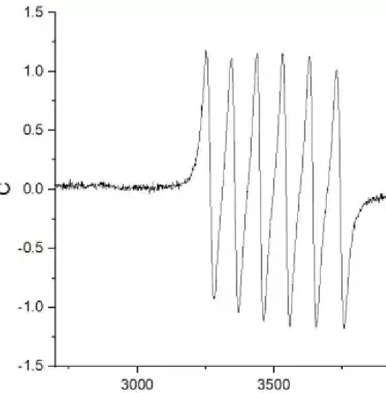 EPR-spectra-of-metal-Mn