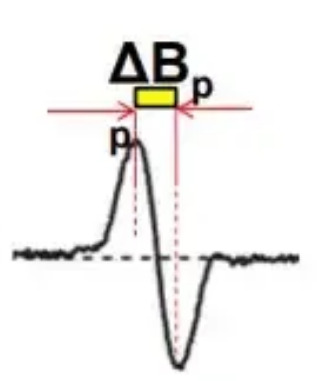 The-line-width-of-EPR-spectrum