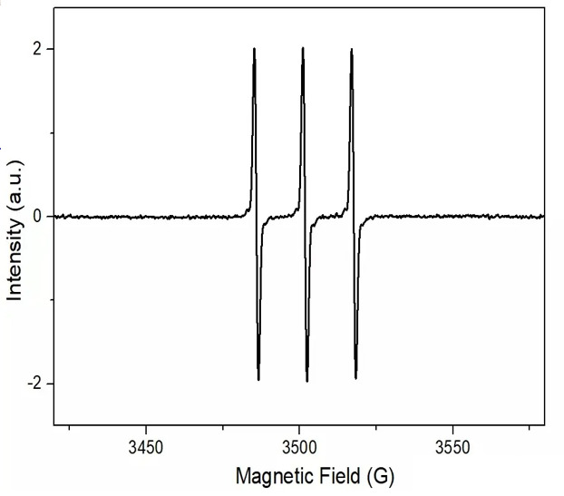 Spectra-of-singlet-oxygen