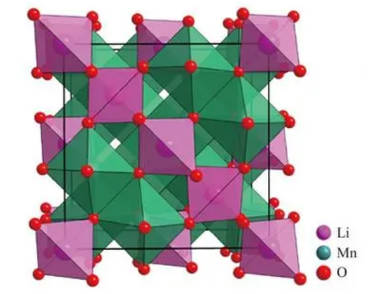 Figure-2-Crystal-structure-diagram-of-LiMn2O4