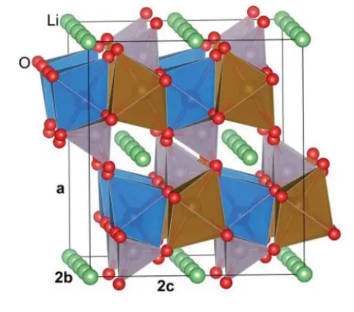 Figure-4-Crystal-structure-diagram-of-LiMnPO4