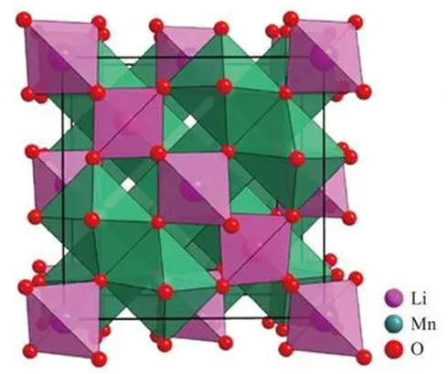 Crystal-structure-diagram-of-LiMn2O4