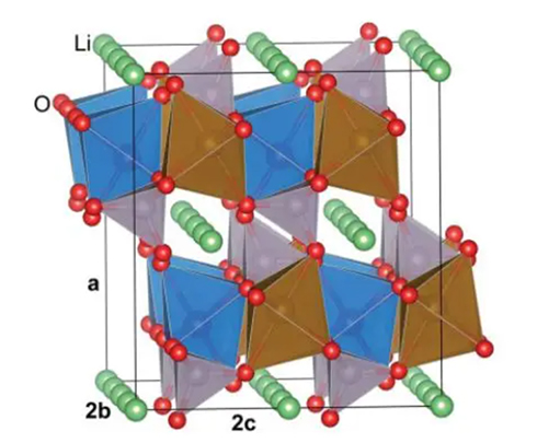 Crystal-structure-diagram-of-LiMnPO4